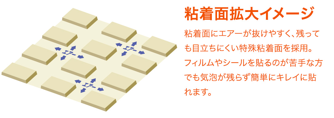 フィルムパッドA4粘着面