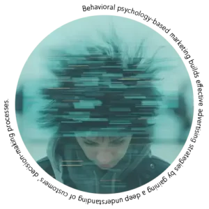 行動心理学に基づくマーケティングを行うホームページ制作会社